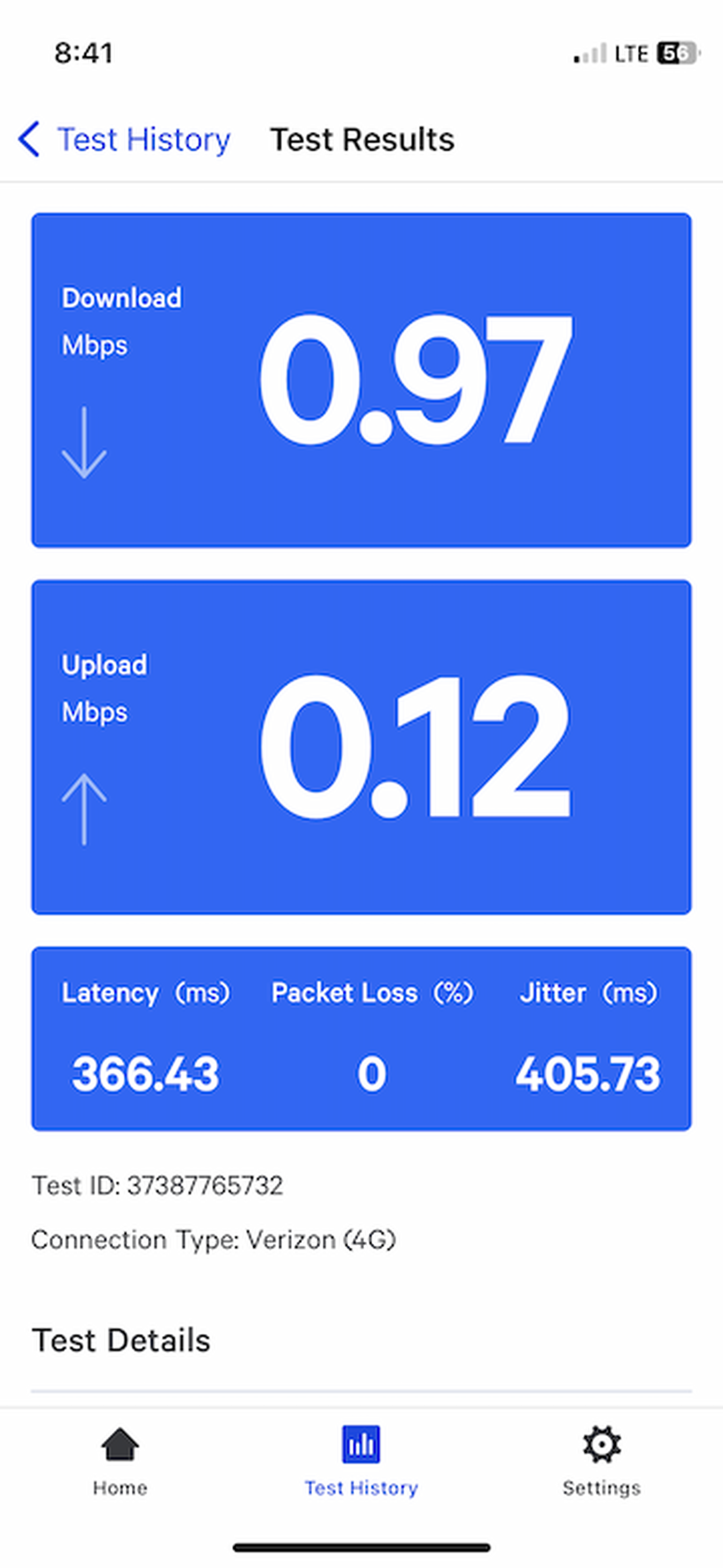 A poor coverage result